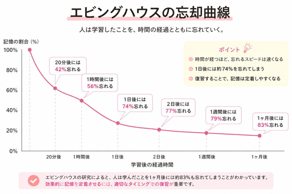 画像に alt 属性が指定されていません。ファイル名: ChatGPT-Image-2026%E5%B9%B48%E6%9C%883%E6%97%A5-08_11_03-1024x683.png